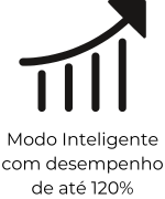 Cópia de Cópia de Cópia de Tecnologia Full Inverter